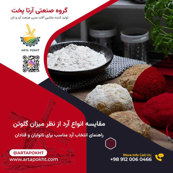 مقایسه انواع آرد از نظر میزان گلوتن: راهنمای انتخاب آرد مناسب برای نانوایان و قنادان